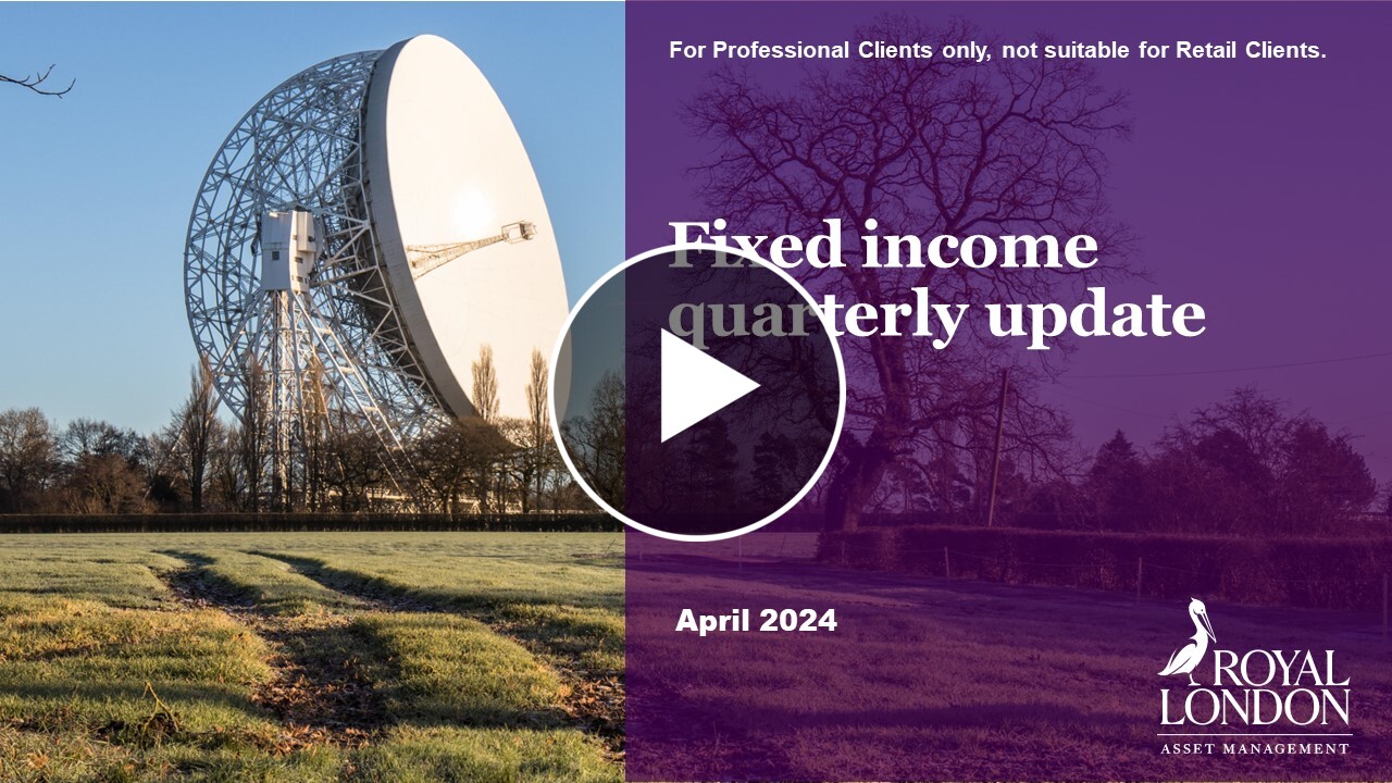 Click to play Fixed income quarterly update - April 2024