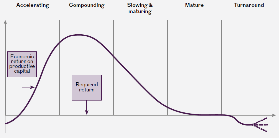 Life cycle.PNG