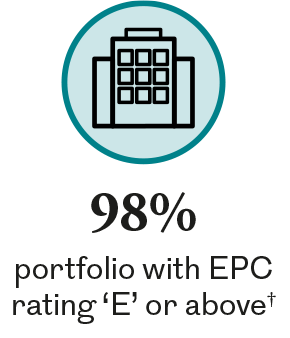 Property-achievements-with-text-04.png