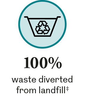 Property-achievements-with-text-05.png